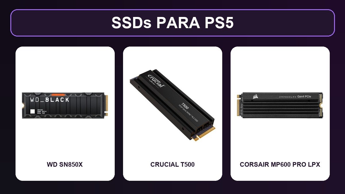 Melhores SSDs para PS5 em 2026: 3 opções de 1 TB com dissipador